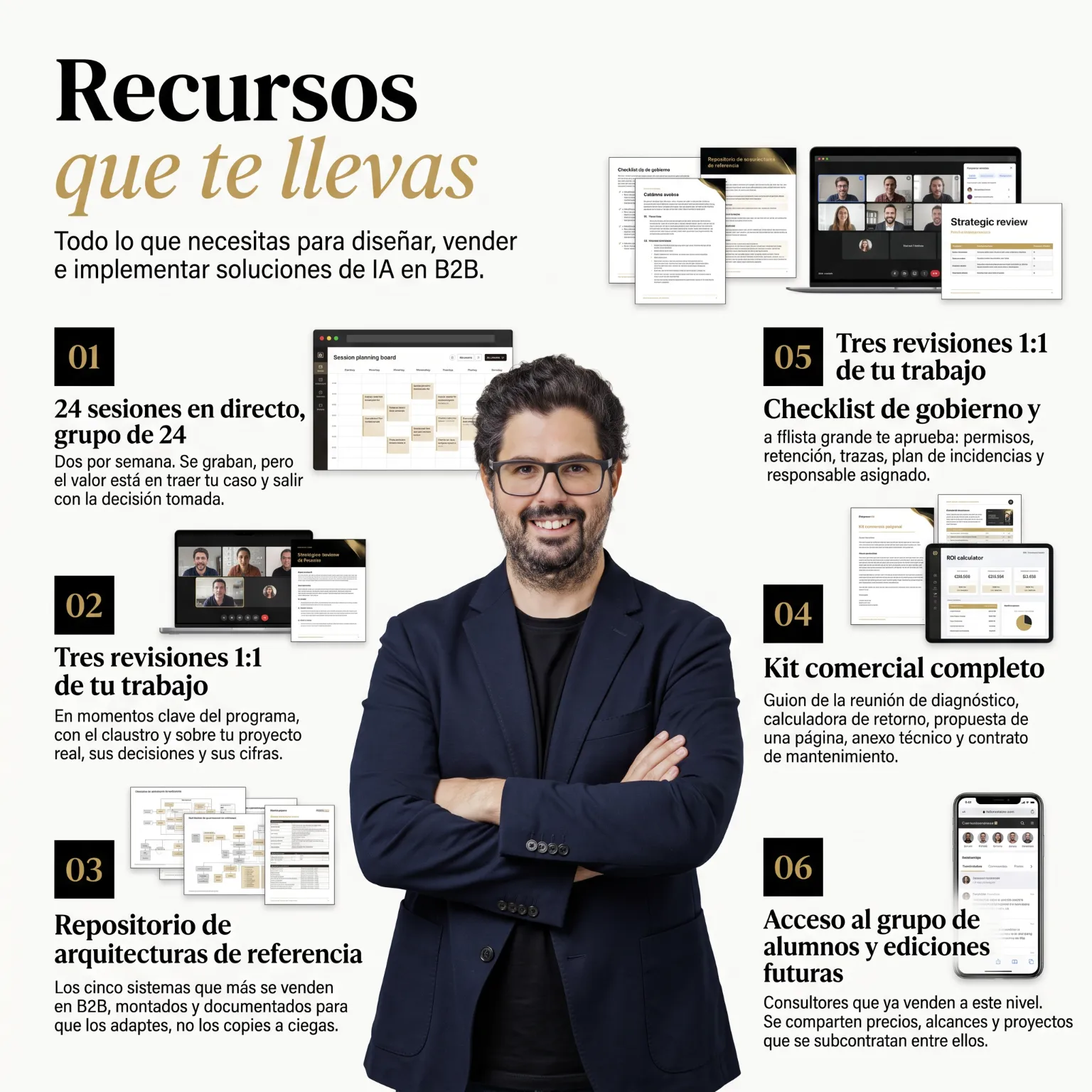 Resumen visual de los seis recursos incluidos en PotenzIA